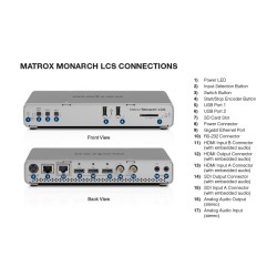 MATROX MONARCH LCS