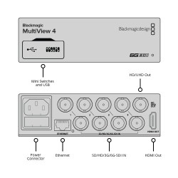 BLACKMAGIC DESIGN BLACKMAGIC MULTIVIEW 4