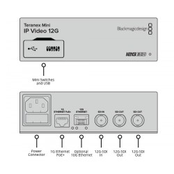 BLACKMAGIC DESIGN TERANEX MINI - IP VIDEO 12G