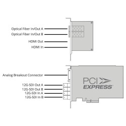 BLACKMAGIC DESIGN Decklink 4K Extreme 12G