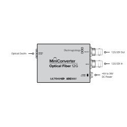 BLACKMAGIC DESIGN - Mini Converter - Optical Fiber 12G