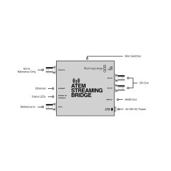 BLACKMAGIC DESIGN ATEM STREAMING BRIDGE