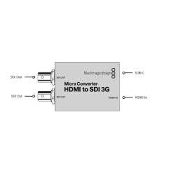 BLACKMAGIC DESIGN MICRO CONVERTER - HDMI TO SDI 3G (incl power supply)