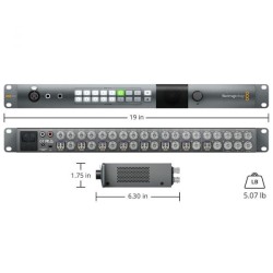 BLACKMAGIC DESIGN ATEM TALKBACK CONVERTER 4K