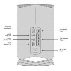 Blackmagic Design Cloud Store Mini 8TB