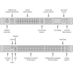 BLACKMAGIC DESIGN ATEM 2 M/E Constellation HD