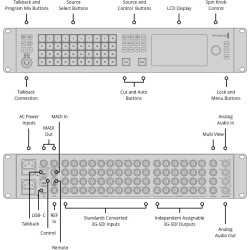 BLACKMAGIC DESIGN ATEM 4 M/E Constellation HD