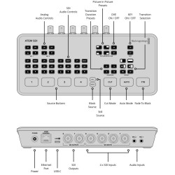 BLACKMAGIC DESIGN ATEM SDI