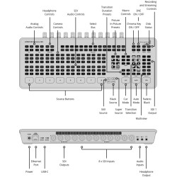 BLACKMAGIC DESIGN ATEM SDI Extreme ISO