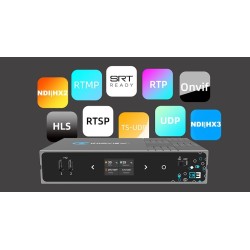 Kiloview E3 - HDMI&SDI Dual Channel Video Encoder