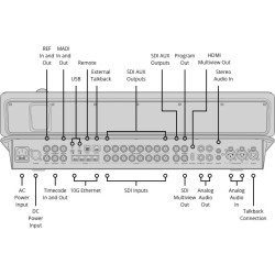 BLACKMAGIC DESIGN - ATEM Television Studio 4K8