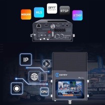 Kiloview P3 - 5G Bonding Video Encoder