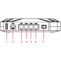 NAGASOFT LIPROUTER H7
